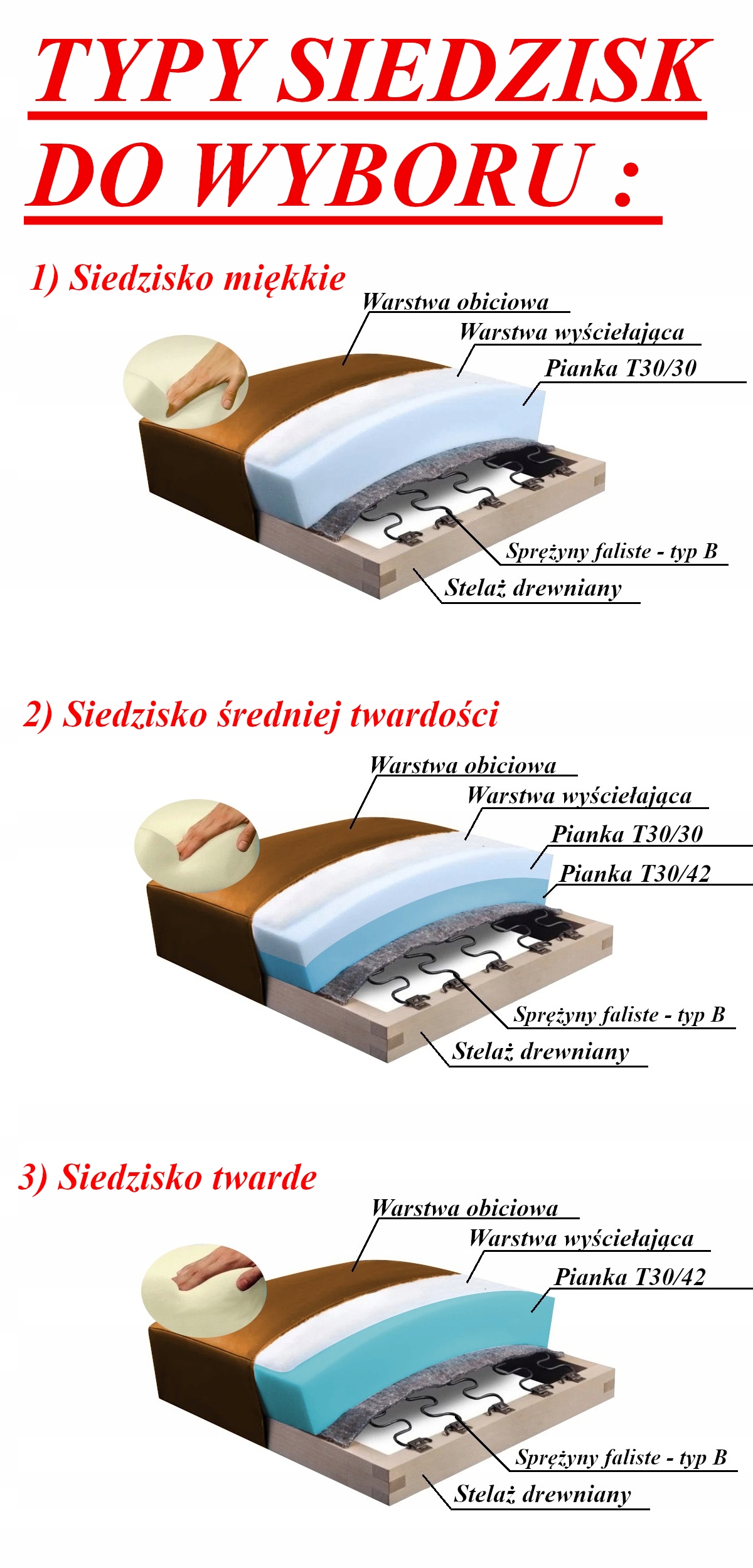 Narożnik LINO z funkcją spania - Image 7